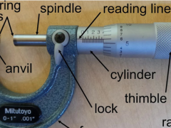 千分尺的核心部件及其精密測(cè)量的關(guān)鍵