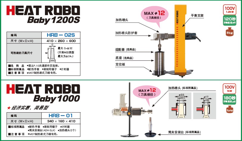 日本MST溫風(fēng)式熱裝裝置