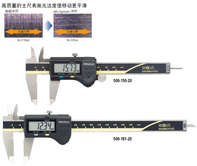 電子數(shù)顯卡尺帶SPC輸出(硬質(zhì)合金內(nèi)、外徑測量爪)500-175-20