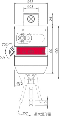 波龍(BLUM) tc50測頭