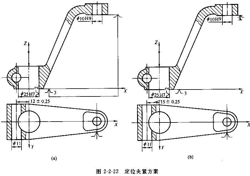 夾具設(shè)計(jì)