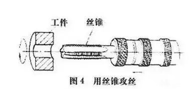 螺紋加工基礎知識