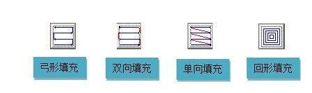 提高激光打標(biāo)機打標(biāo)效果和速度的技巧