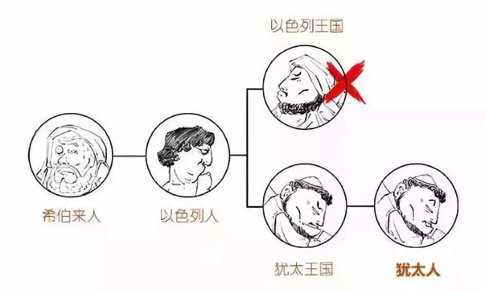 伊斯卡ISCAR是如何在刀具領(lǐng)域逆襲的？