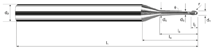 瑞士FRAISA_佛雷薩MicroX系列_球頭銑刀