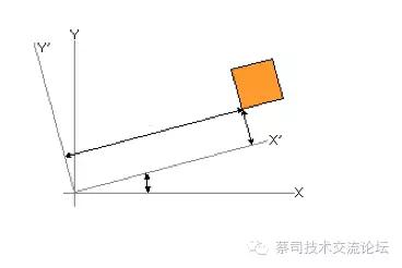 蔡司三坐標(biāo)測量機(jī)應(yīng)用之電極自動化檢測方案