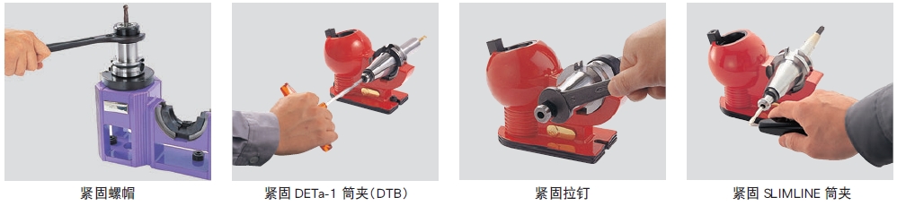 日本MST刀具緊固臺