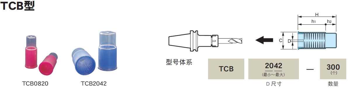 日本MST刀具保護套