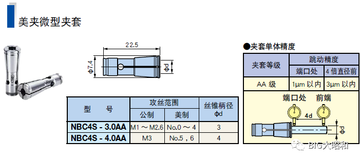 小徑加工用什么刀柄？