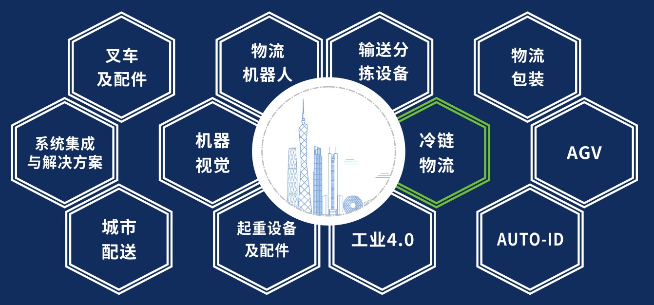 2020中國（廣州）國際物流裝備與技術展覽會