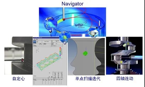 蔡司三坐標(biāo)測(cè)量機(jī)Spectrum有哪些功能？