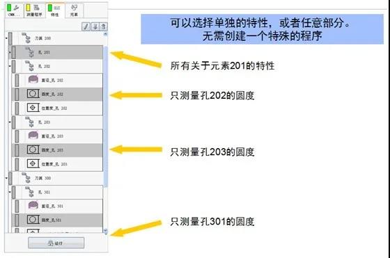 蔡司三坐標(biāo)測(cè)量機(jī)Spectrum有哪些功能？