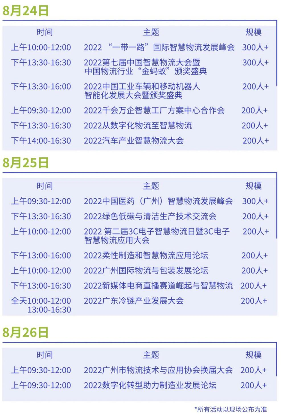 久等了！2022漢諾威LET廣州物流展定檔8月24-26日