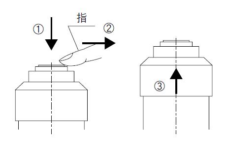 美德龍對(duì)刀儀安裝方法